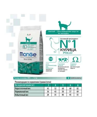 MONGE Hairball cat food for removing wool 1.5 kg - Buy Online on GoSupps.com