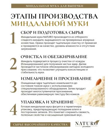 NATURO Premium Almond flour of small grinding for keto and baking 2kg - Buy Online on GoSupps.com