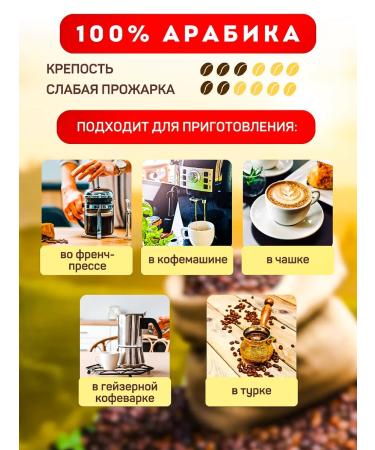 Lavazza Tierra Selection coffee 1 kg - Buy Online on GoSupps.com