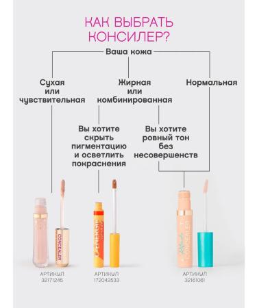 VIVIENNE SABO Classler for face and eye Retouche tone 03 beige - Buy Online on GoSupps.com