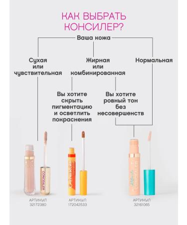 VIVIENNE SABO Classler for face and eye Aurora tone 02 beige - Buy Online on GoSupps.com