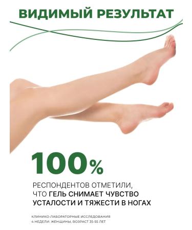 Horsepower Cream for leg gel cooling with menthol ointment from varicose veins - Buy Online on GoSupps.com