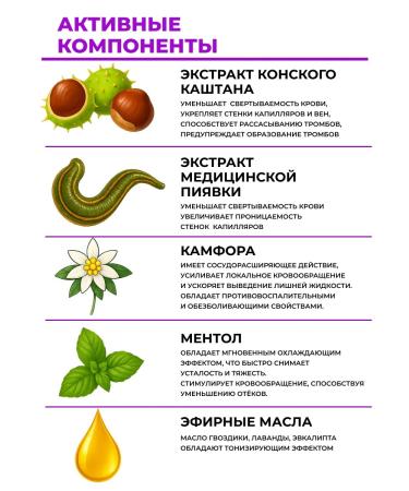 Horsepower Comfort Cooling Foot Cream Gel with Menthol Varicose Vein Ointment - Buy Online on GoSupps.com