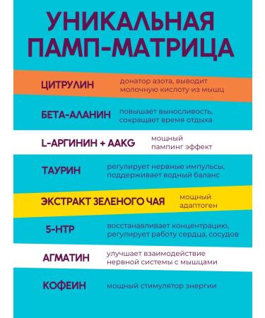 KultLab Pre -TRAI KULT Pamp Orange 300 gr - Buy Online on GoSupps.com