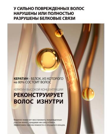 KeraSys Shampoo and balm for the volume of keratin Bond 2 x 600 ml - Buy Online on GoSupps.com