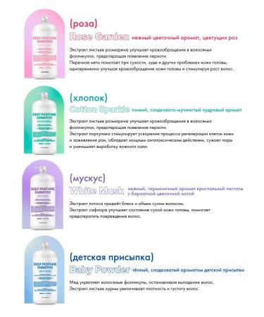 WSkin Rose Garden Calm Guard Hair Care - Buy Online on GoSupps.com