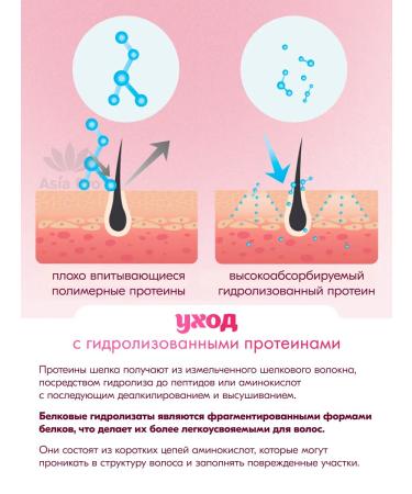 WSkin Rose Garden Calm Guard Hair Care - Buy Online on GoSupps.com