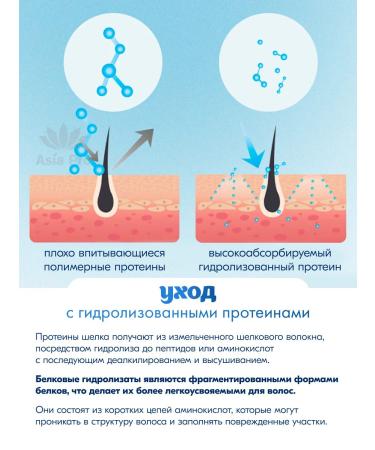 WSkin Baby Powder's shampoo. Hair care - Buy Online on GoSupps.com