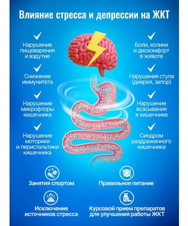 GREEN LEAF FORMULA Complex of probiotics and prebiotics for the intestines - Buy Online on GoSupps.com