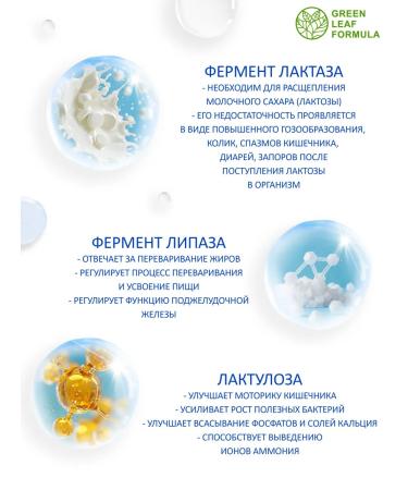 GREEN LEAF FORMULA Complex of probiotics and prebiotics for the intestines - Buy Online on GoSupps.com