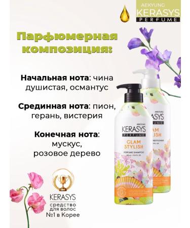 KeraSys Humplemor glamor shampoo 600 ml air conditioning 600 ml - Buy Online on GoSupps.com