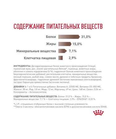 ROYAL CANIN GastroinTestinal Fiber Response for adult cats 350g - Buy Online on GoSupps.com