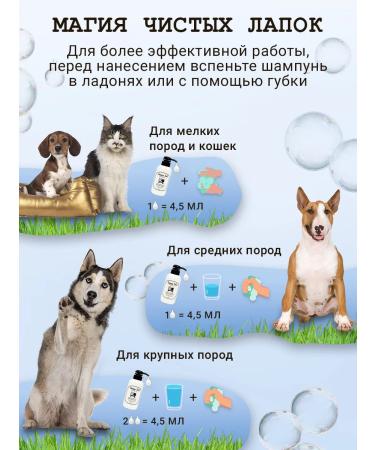 Hypoallergen concentrate shampoo for dogs and cats 290 ml - Buy Online on GoSupps.com