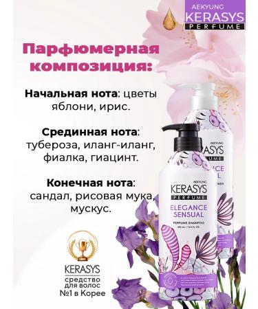 KeraSys Mettlemate elegant eleganes 600 ml air conditioning 600 ml - Buy Online on GoSupps.com