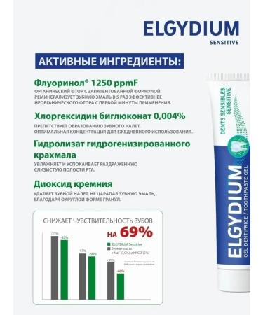 Elgydium Sensitive toothpaste for sensitive teeth and gums 75g - Buy Online on GoSupps.com