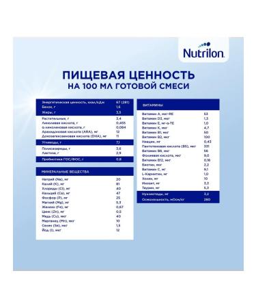 Nutricia Nutrilon pepti allergies dry dairy mixture from 0 months 400 grams - Buy Online on GoSupps.com