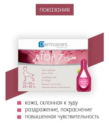 Dermoscent Drops from allergies for medium dogs 10-20 kg - Buy Online on GoSupps.com