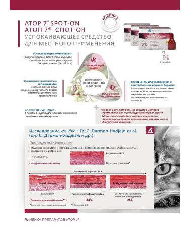 Dermoscent Drops from allergies for medium dogs 10-20 kg - Buy Online on GoSupps.com