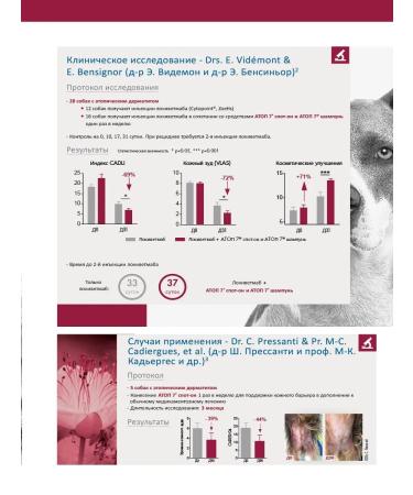 Dermoscent Drops from allergies for medium dogs 10-20 kg - Buy Online on GoSupps.com