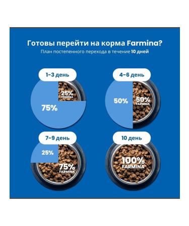 Farmina Vet Life DOG Management Struvit 2 kg - Buy Online on GoSupps.com