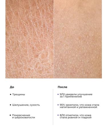 Just Cosmetics Hand cream 1+1 - Buy Online on GoSupps.com