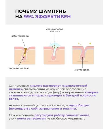 Just Cosmetics Salufantic shampoo for oily hair 1+1 - Buy Online on GoSupps.com