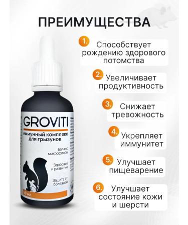 Biocomplex GROVITI Additive for rodents of rats hamsters guinea pigs chinchil - Buy Online on GoSupps.com