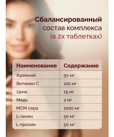 MedCraft Silicon Vitamins for women dietary supplement for hair growth - Buy Online on GoSupps.com