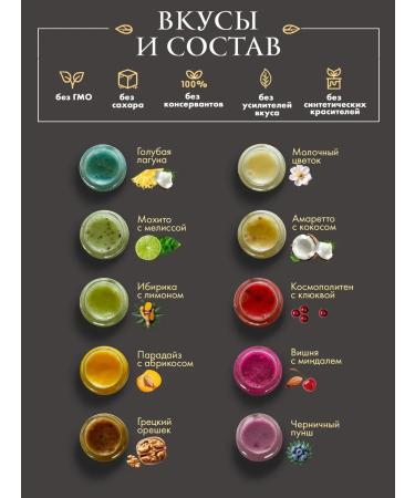 Peroni Med Suffle Set Gift "Assorted No. 1" - Buy Online on GoSupps.com