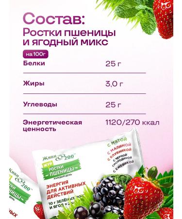 Live 200 NOT STARTS PSW RASSENITY WITGRASS WITGRASS MIX 10pcs - Buy Online on GoSupps.com