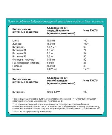 LetoFarm Biotin Forte - Buy Online on GoSupps.com