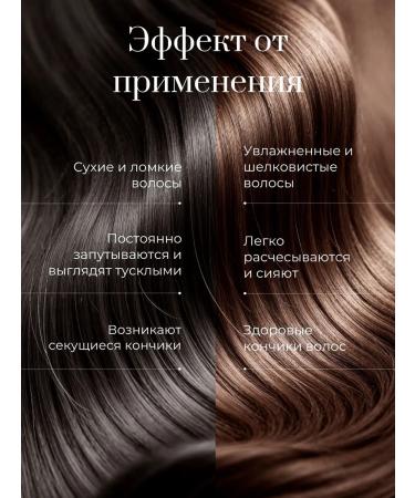 SADOER OFFICIAL Hair growth from loss of 30 ml - Buy Online on GoSupps.com