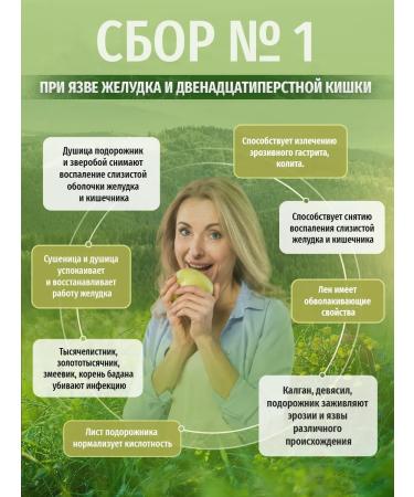 Herbs of the Caucasus Gastric collection 200 g - Buy Online on GoSupps.com