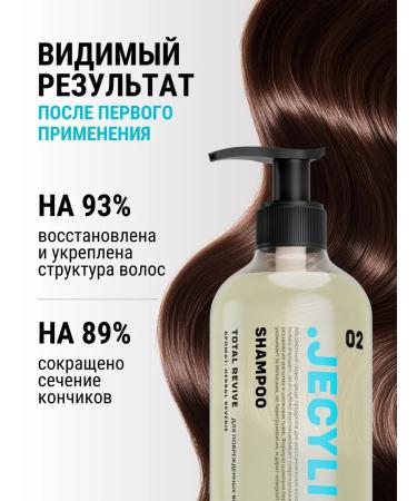 JECYLIN Shampoo for damaged hair female professional - Buy Online on GoSupps.com