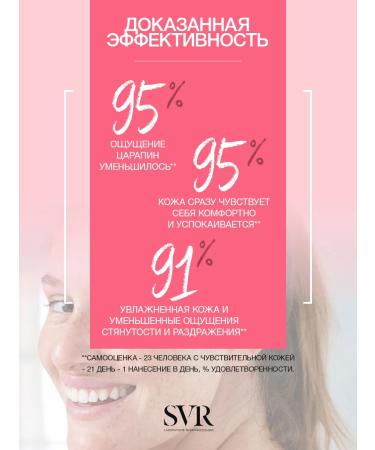 Topialyse gel cleansing 0+ for the face and body (SVR topialysis) - Buy Online on GoSupps.com