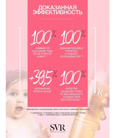 Topialyse gel shower oil micellar (SVR topialysis) - Buy Online on GoSupps.com