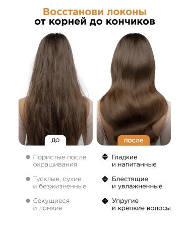 MIXIT Hair shampoo and balm Restoring RESTART 2.0 - Buy Online on GoSupps.com