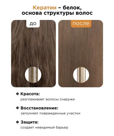 MIXIT Hair shampoo and balm Restoring RESTART 2.0 - Buy Online on GoSupps.com