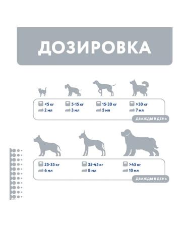 Protein Prokolin 15 ml for cats and dogs - Buy Online on GoSupps.com