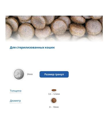 Farmina Neuthed 300g for sterilized castrated - Buy Online on GoSupps.com