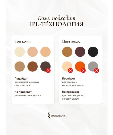 Smoothskin Laser unlimited photoepier Pure Adapt - Buy Online on GoSupps.com