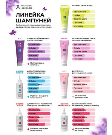 JKeratin Doctor enzyme peeling for cleansing the scalp - Buy Online on GoSupps.com