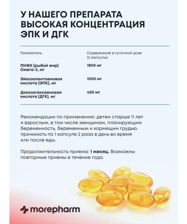 morepharm Cyberska - fat burner for weight loss - Buy Online on GoSupps.com