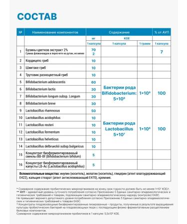 Probulax Immune probiotic Strengthening immunity capsule 30pcs - Buy Online on GoSupps.com