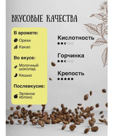 Kofcheg Coffee in Brazilian grains Yellow Bourbon 500g - Buy Online on GoSupps.com