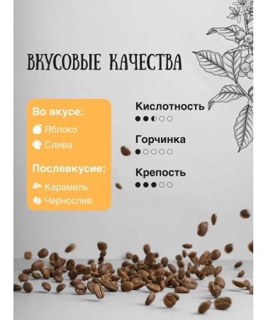 Kofcheg Coffee in Colombia Supremo 100% arabica 1 kg - Buy Online on GoSupps.com