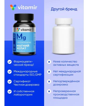 VITAMIR PRO Magnesium Helat Bisglcinate Antistress 90 pcs - Buy Online on GoSupps.com
