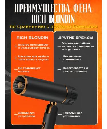 RICH BLONDIN Powerful hair hair dryer folding with diffuser and concentrator - Buy Online on GoSupps.com