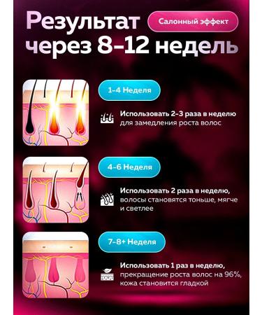 Destige PhotoPisher Laser Professional - Buy Online on GoSupps.com