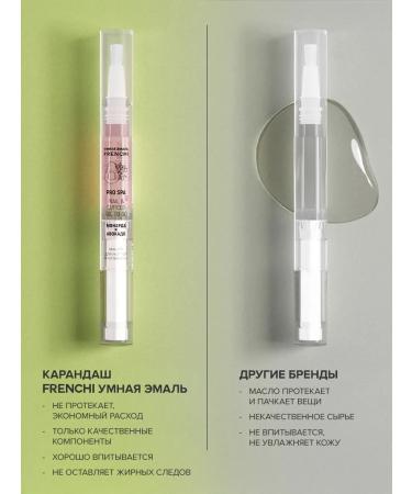 FRENCH Set oil pencil for nails and cuticles 2pcs - Buy Online on GoSupps.com